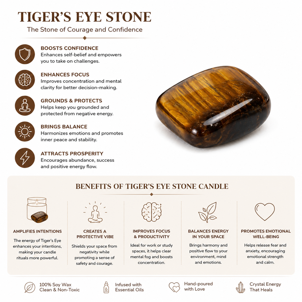 Crystal Candle Tiger's Eye. Lavender scent. Keeps grounded & protective