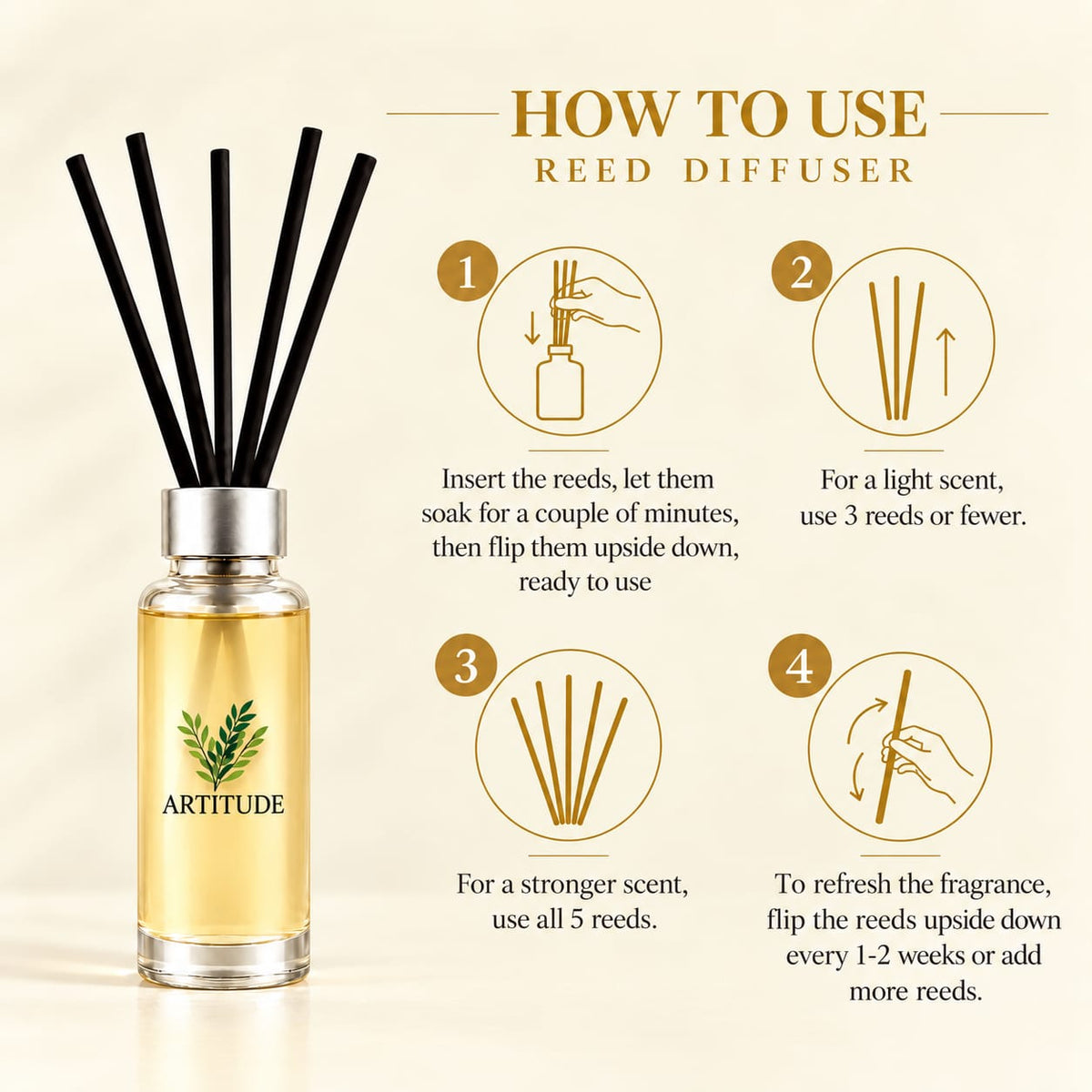 ARTITUDE Jasmine Reed Diffuser for Home & Office | Premium Glass Bottle | Luxury Floral Home Fragrance & Décor