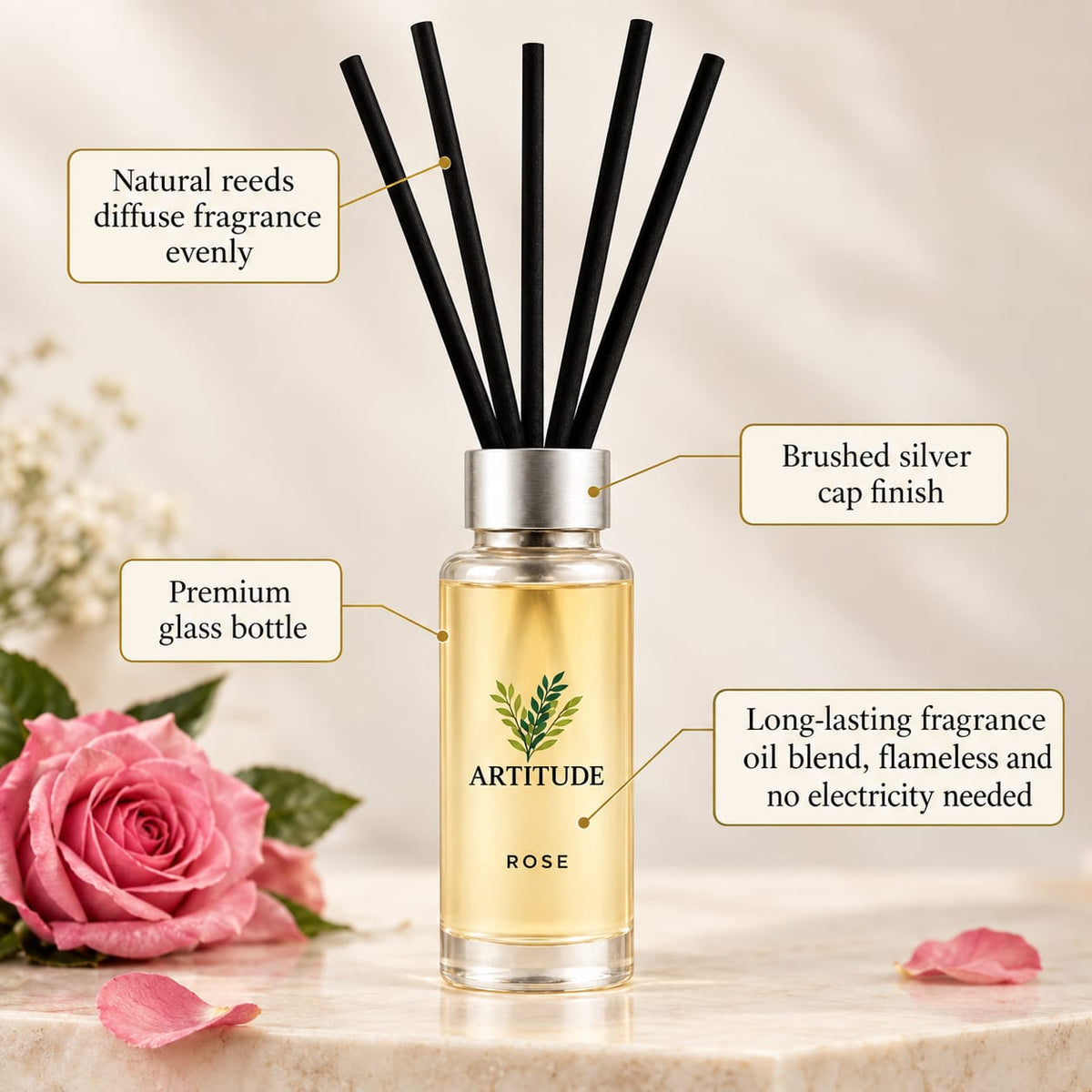 ARTITUDE Rose Reed Diffuser for Home & Office | Premium Glass Bottle | Luxury Floral Home Fragrance & Décor